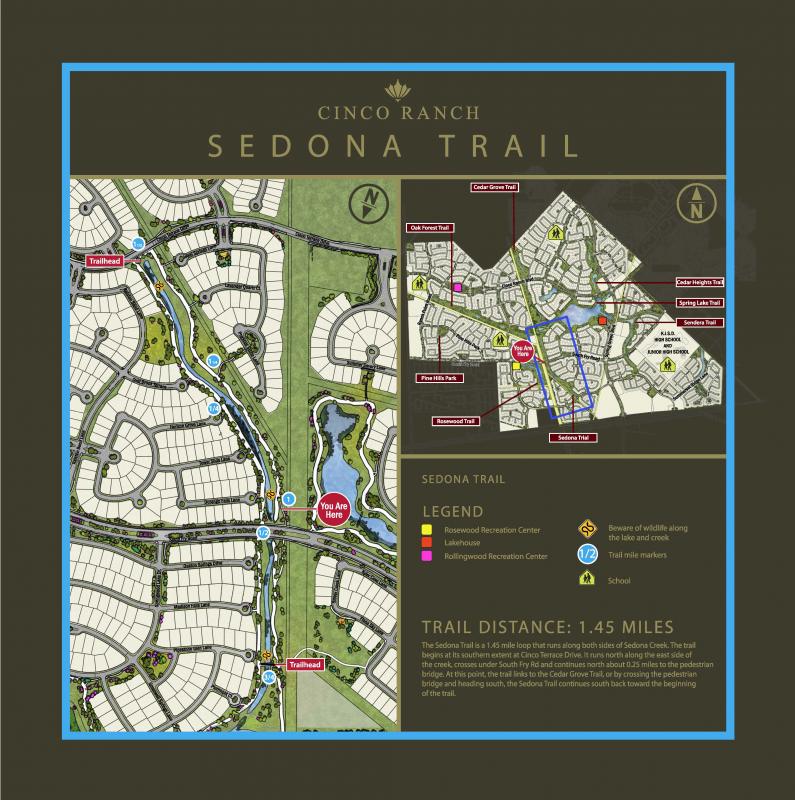 Sedona Trail Map