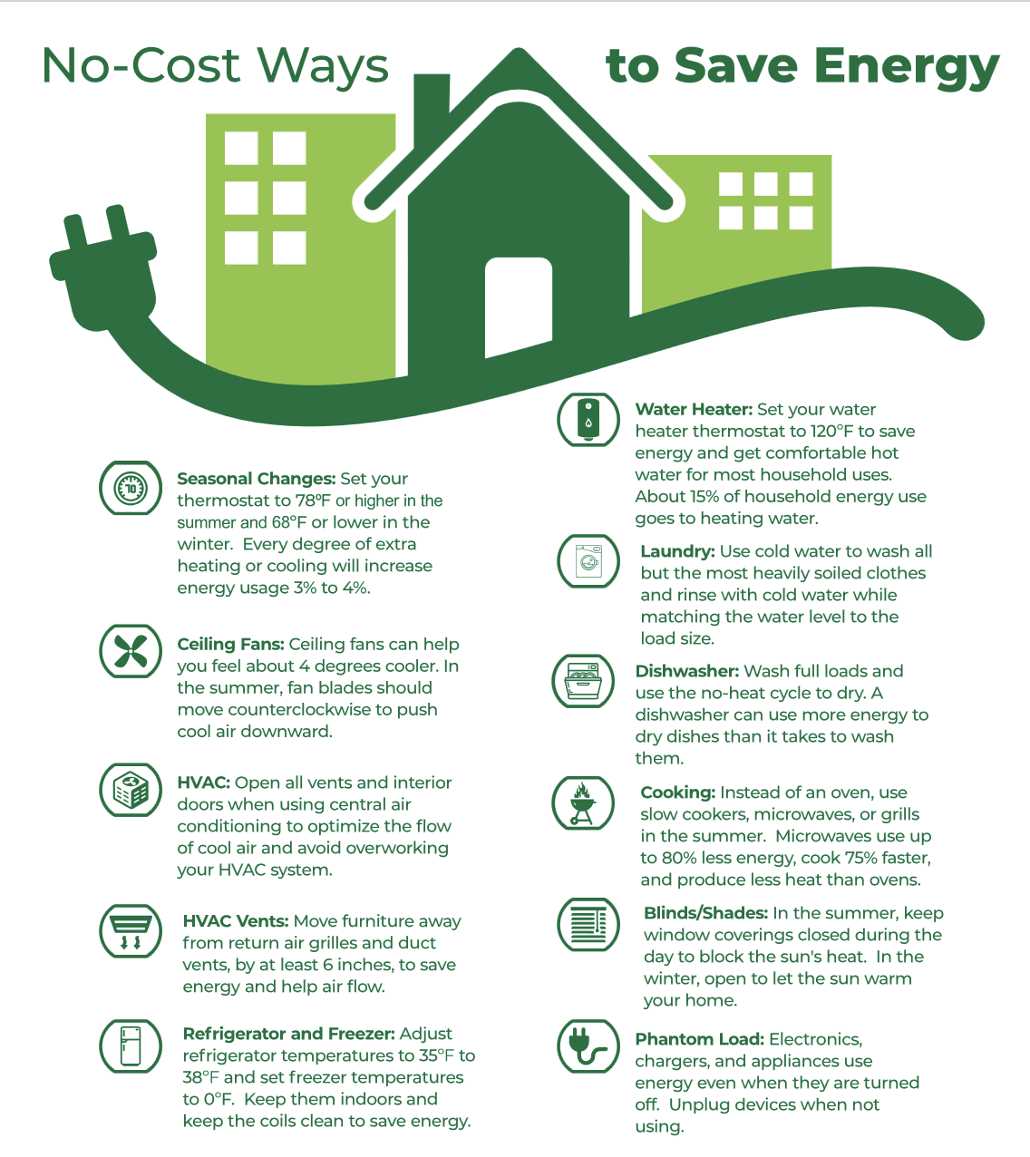 10 Summer Energy Saving Tips image