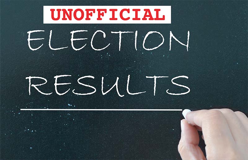 2022 Katy ISD Board Election Unofficial Voting Results