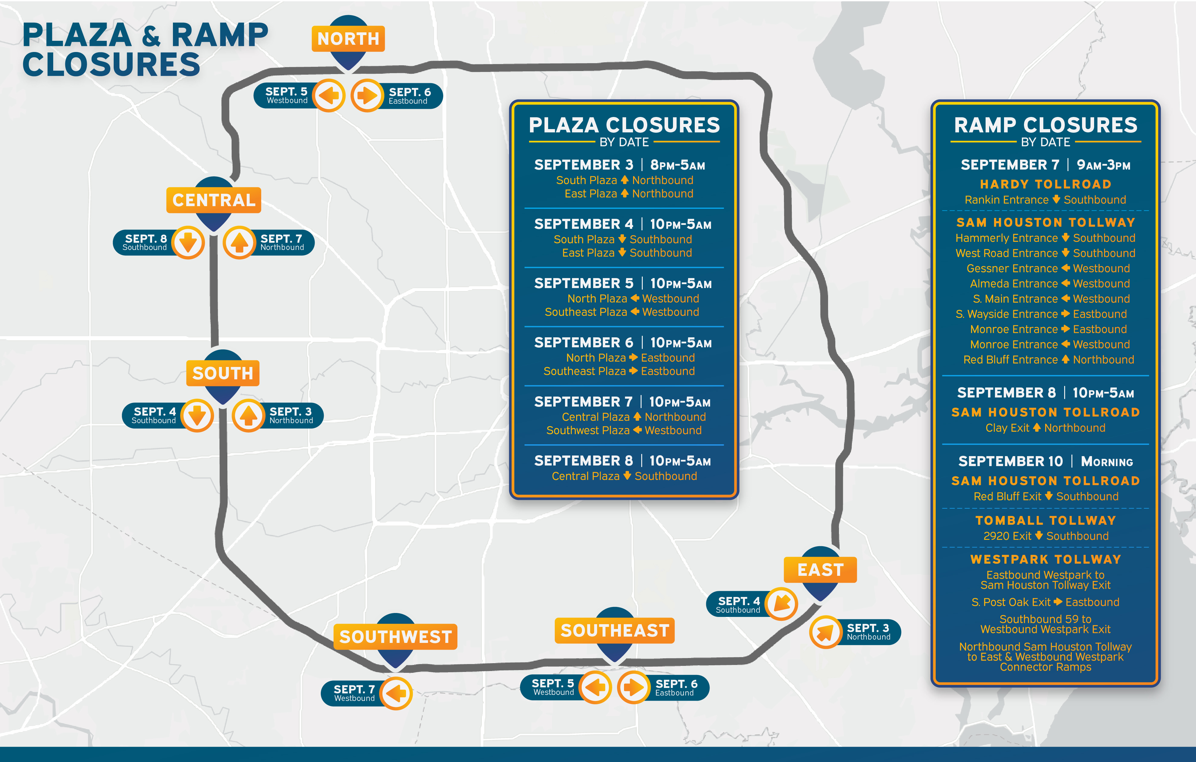 HCTRA Rolls Out Changes to Toll Prices, Sticker Fees, and More